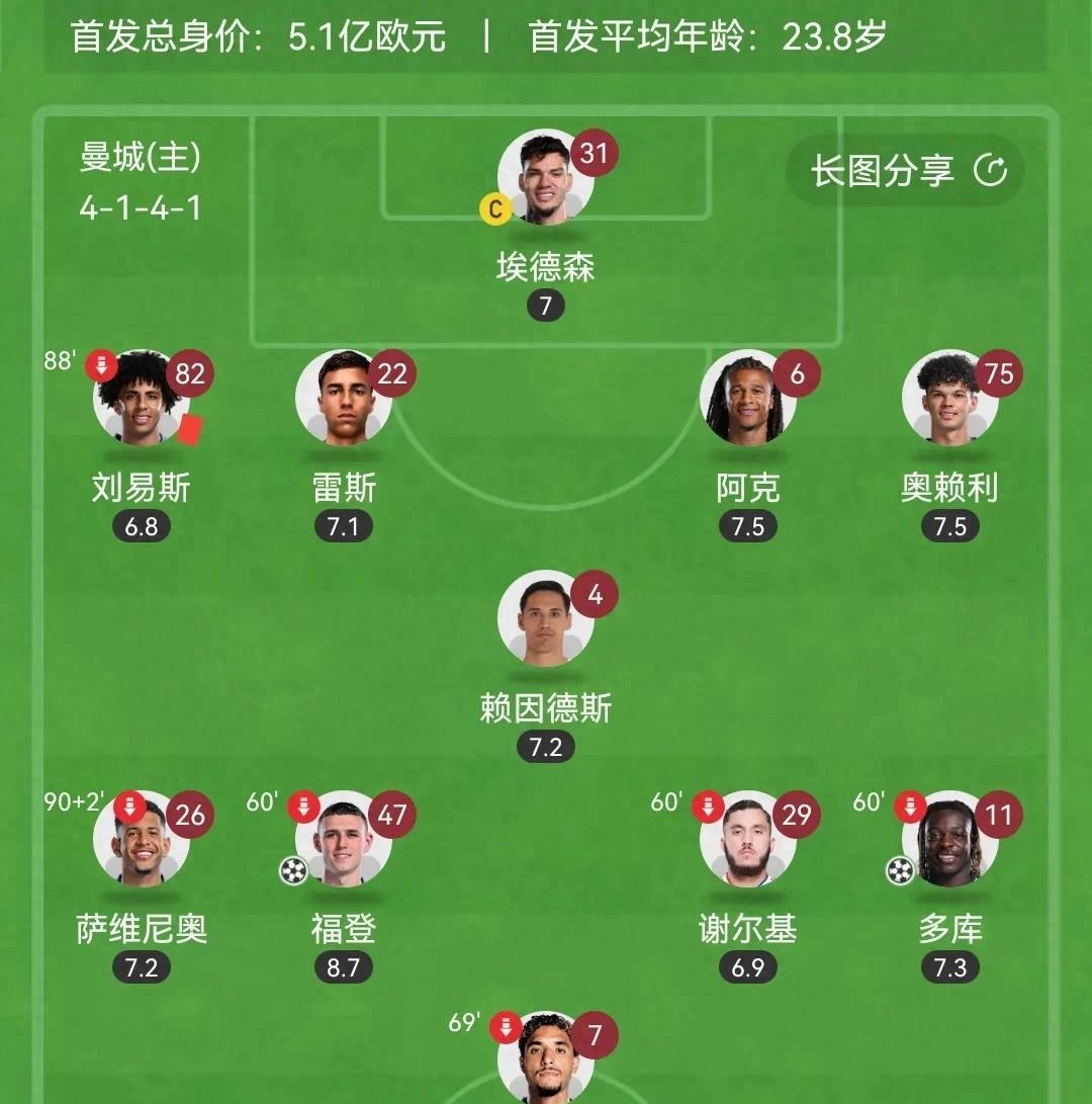 比较课程内容选择的三种基本取向 比较课程内容选择的三种基本取向