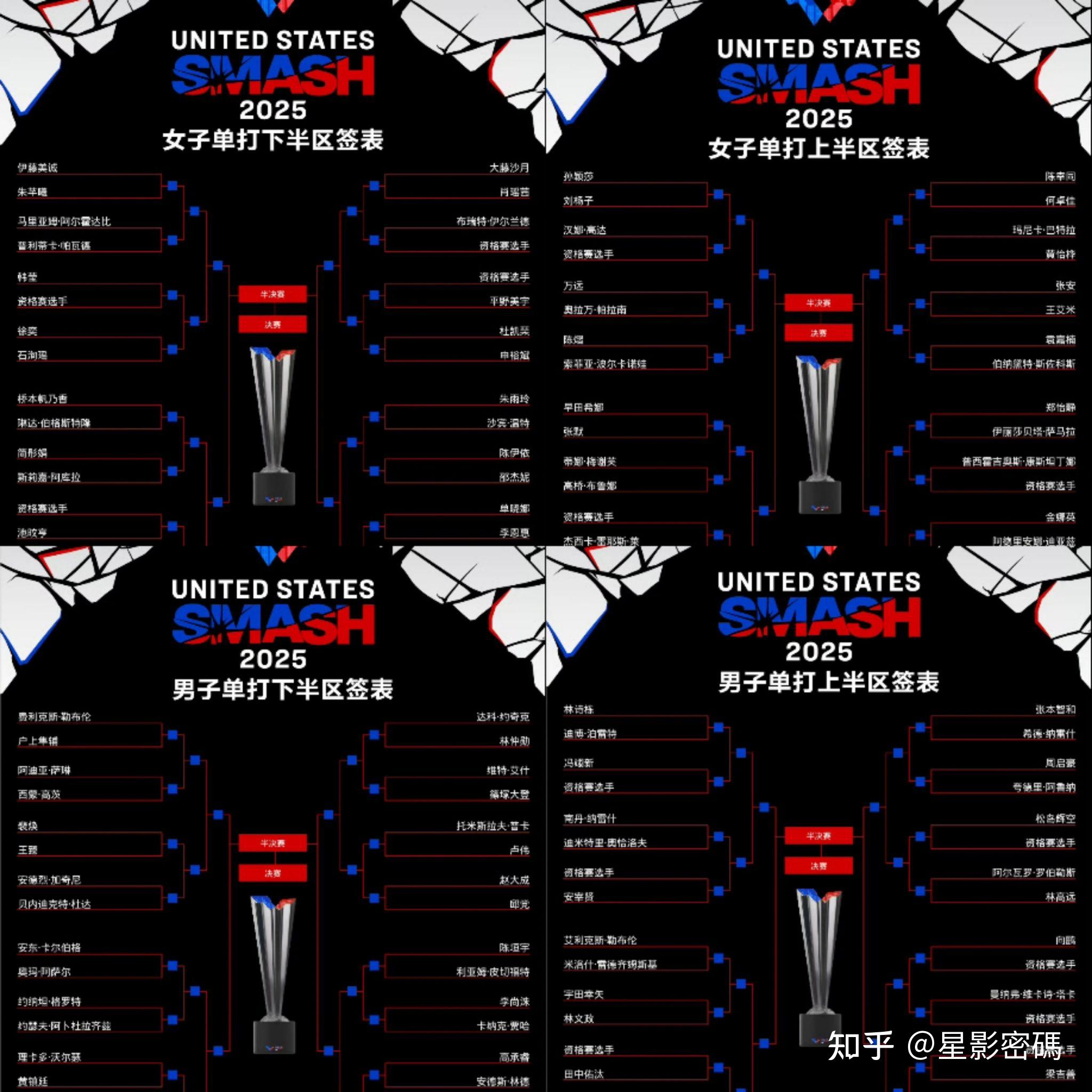 加时末段皇家社会调整名单以备NBA常规赛，远射贴柱环节打磨，目标明确，数据趋势出现新变化(nba常规赛附加赛)
